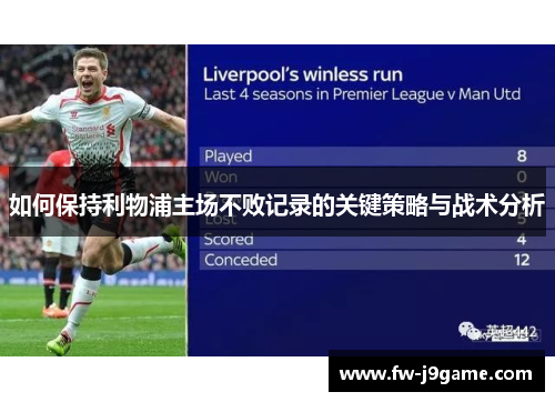 如何保持利物浦主场不败记录的关键策略与战术分析
