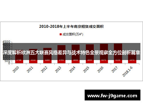 深度解析欧洲五大联赛风格差异与战术特色全景观察全方位剖析篇章