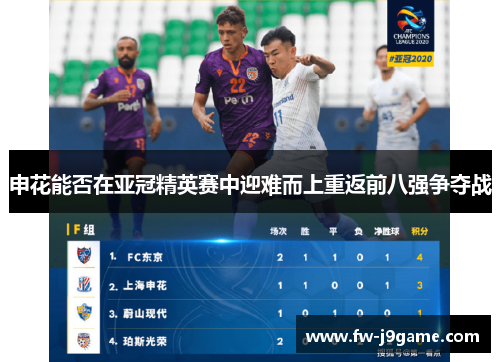 申花能否在亚冠精英赛中迎难而上重返前八强争夺战