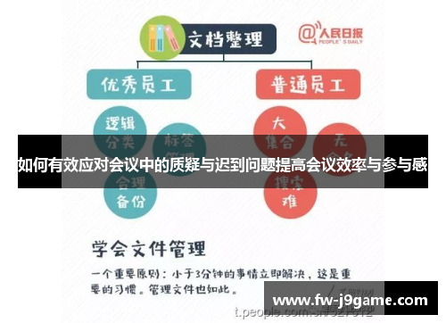 如何有效应对会议中的质疑与迟到问题提高会议效率与参与感