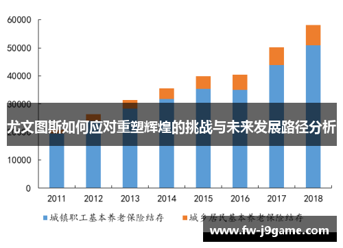 尤文图斯如何应对重塑辉煌的挑战与未来发展路径分析