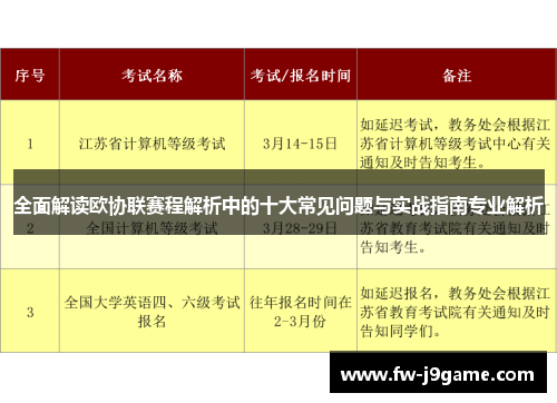 全面解读欧协联赛程解析中的十大常见问题与实战指南专业解析