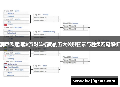 洞悉欧冠淘汰赛对阵格局的五大关键因素与胜负密码解析