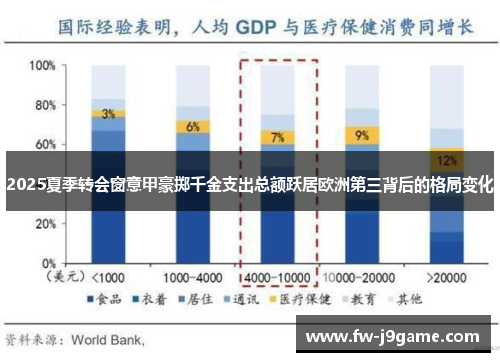 2025夏季转会窗意甲豪掷千金支出总额跃居欧洲第三背后的格局变化